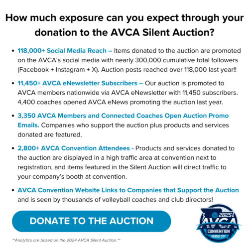 2025 AVCA Auction Exposure Expected
