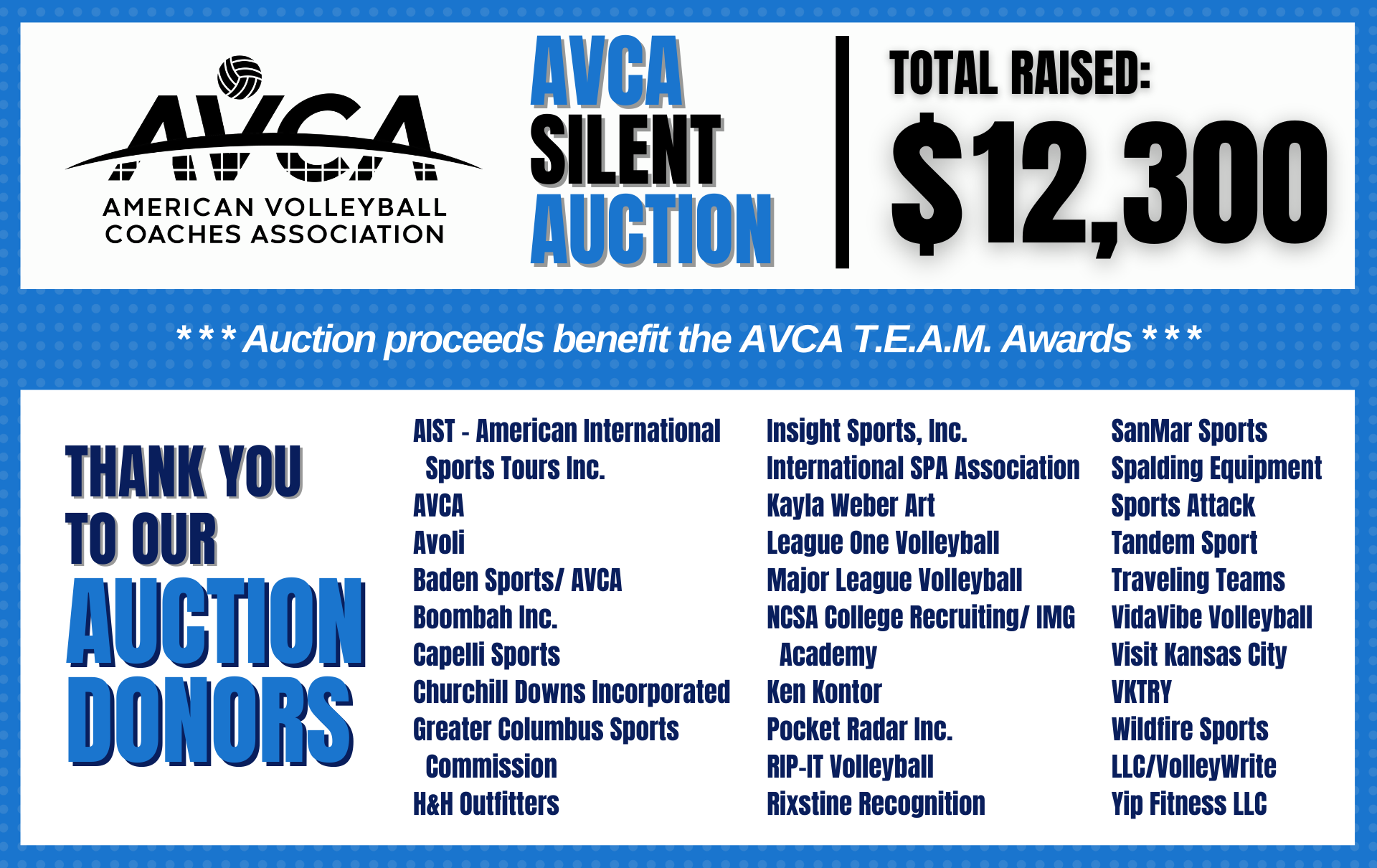 2025 AVCA Auction Proceeds